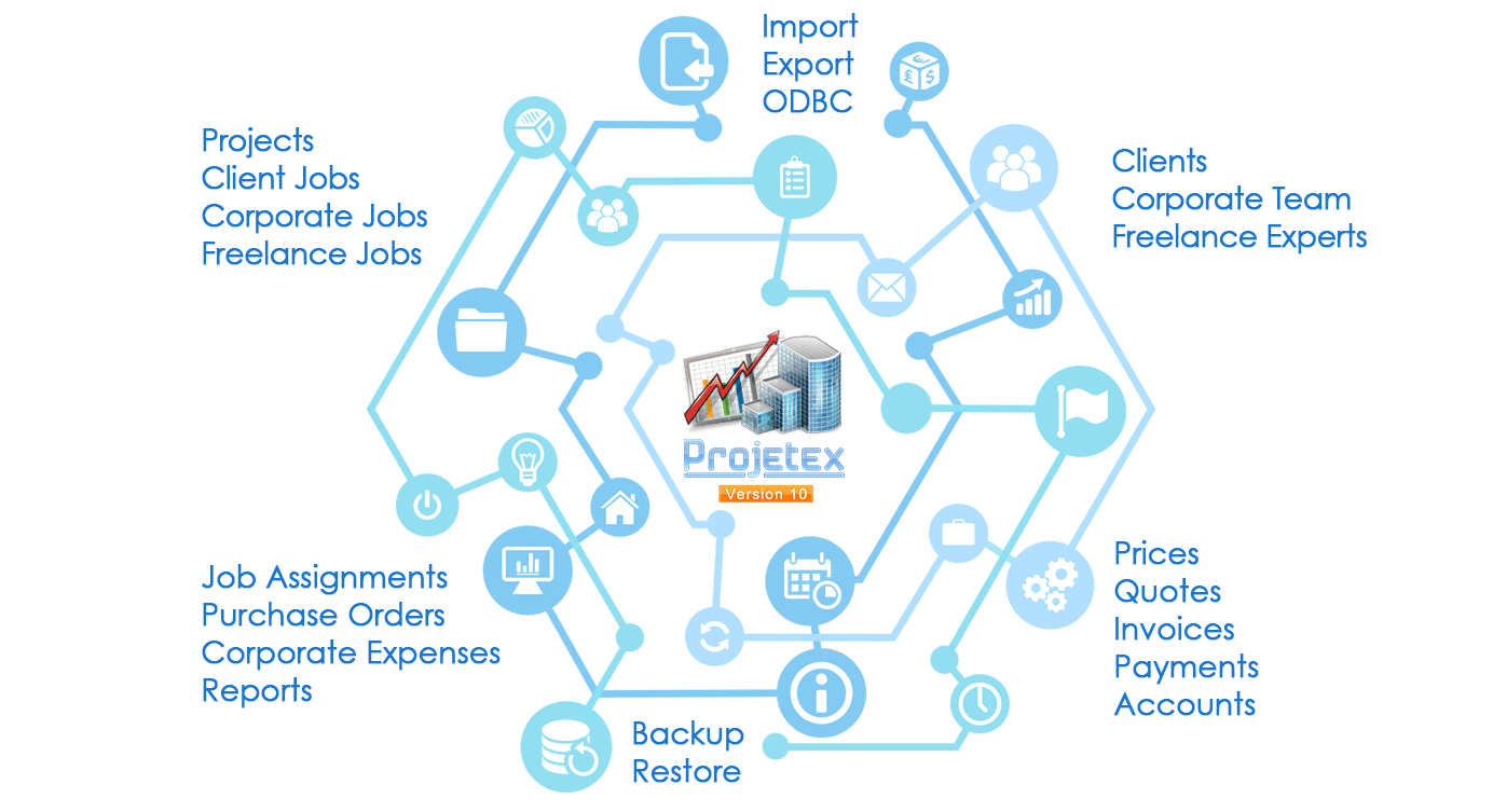 workflow benefits advantages of workflow management system 28 images workflow benefits advantages of workflow management system 28 images