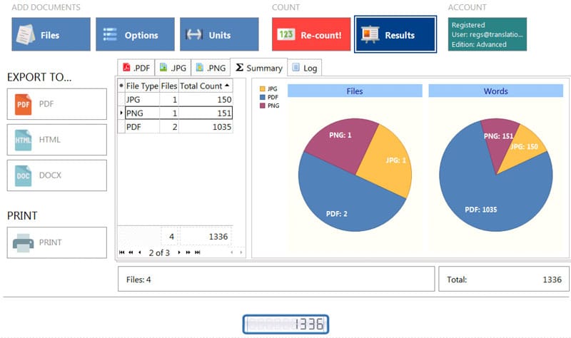 PDF character count in AnyCount