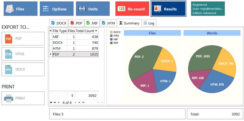 Word count in PDF files in AnyCount