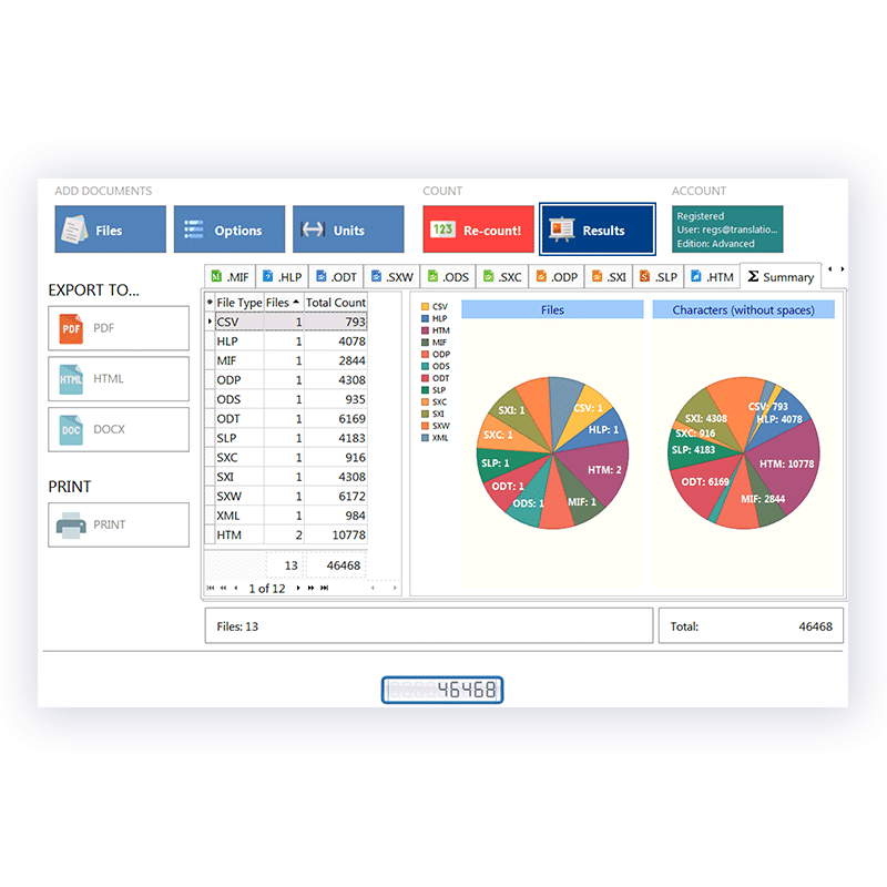 Word count, character count, and line count in advanced file formats