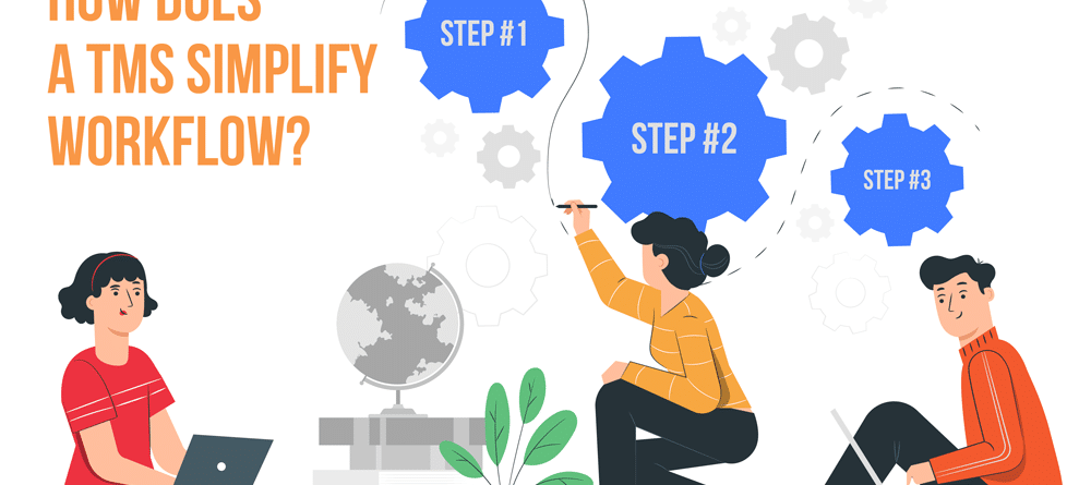 How does a translation management software simplify workflow?