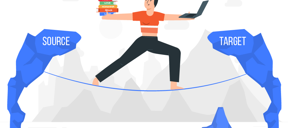 Let's start Fit Friday to train your translation muscles!