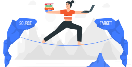 Let's start Fit Friday to train your translation muscles!